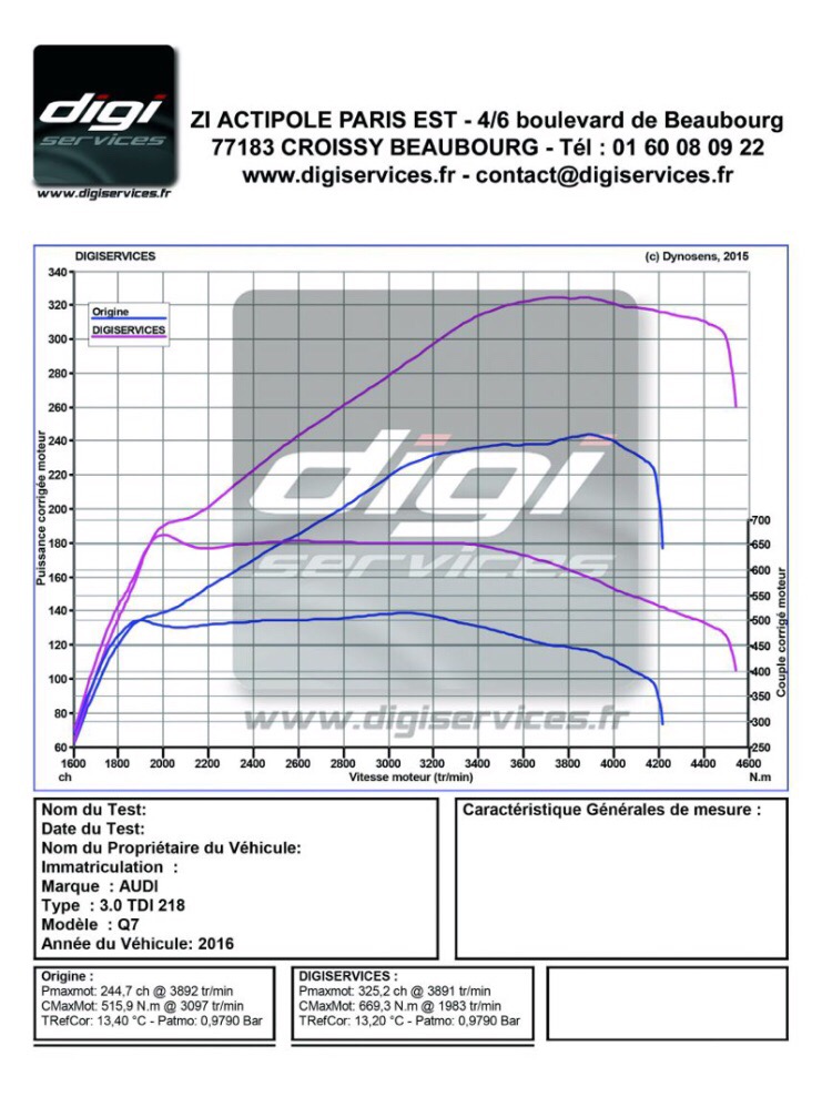 На фото отчет о результатах сравнительного тестирования Audi Q7 3.0 TDI  до и после чип-тюнинга.